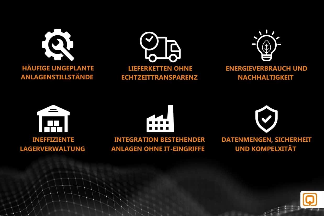 QUANTO Solutions Blogbeitrag IOT Grafik 1 1238x825