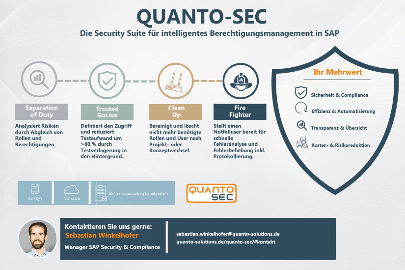QUANTO SEC Bloggrafik